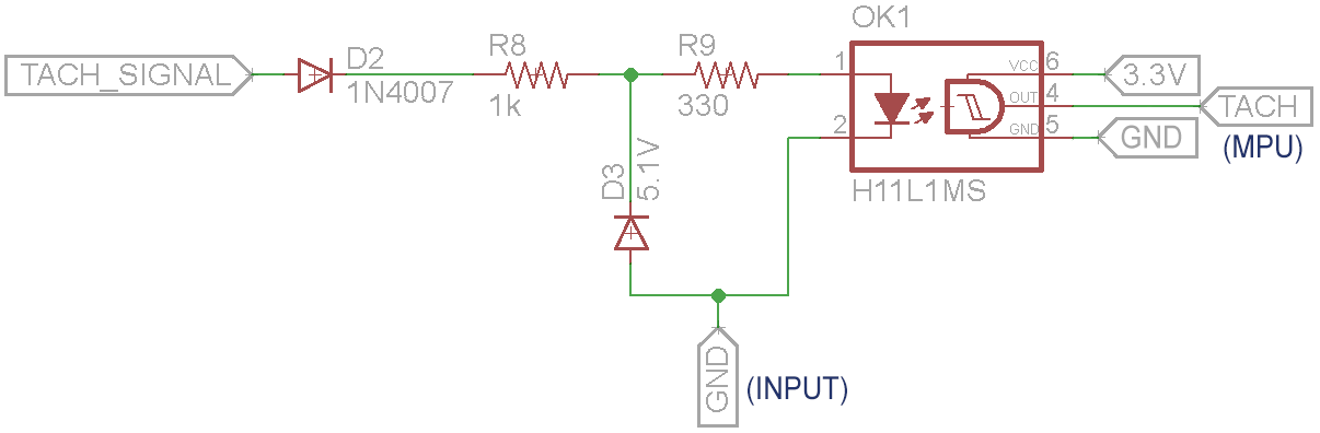 Digital Tachometer Circuit Diagram
